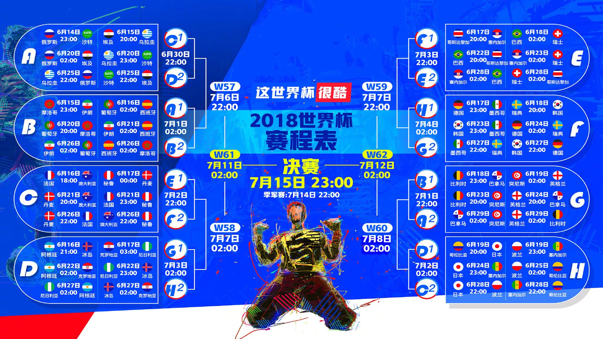 世界田径路跑锦标赛 10公里项目竞争尤为激烈，田径十公里世界纪录